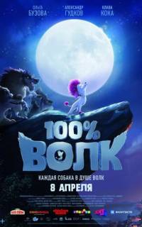 100% волк