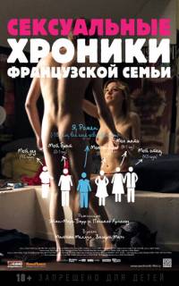 смотреть Сексуальные хроники французской семьи