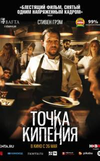 Точка кипения